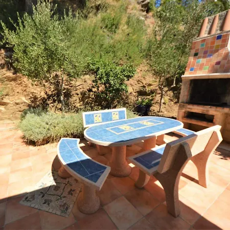 Mas Miraphicas Villa